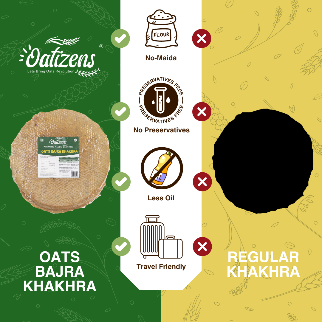 Oats Khakhra