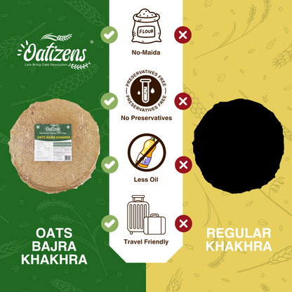 Oats Khakhra